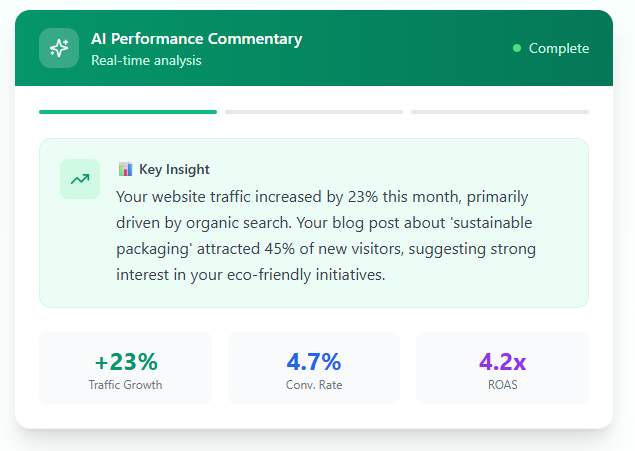 AI Performance Insights