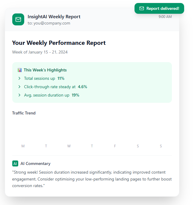 Custom Reports